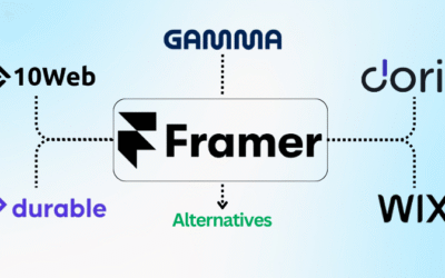11 Best Framer Alternatives: Build Websites in 2025?