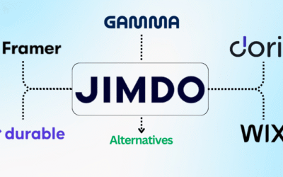 11 Best Jimdo Alternatives: Find Your Best Fit in 2025?