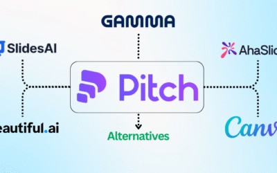 7 Best Pitch Alternatives: Easy Presentation Tools in 2025?