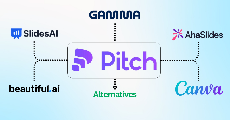 Pitch alternatives