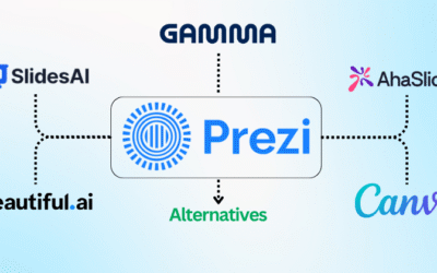 7 Best Prezi Alternatives: Top AI Presentations in 2025?