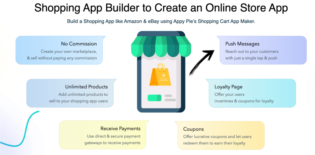 appy pie 购物应用构建器