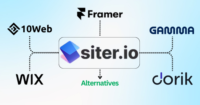 Siter Alternatives