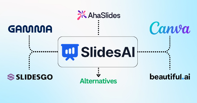 SlidesAI alternatives