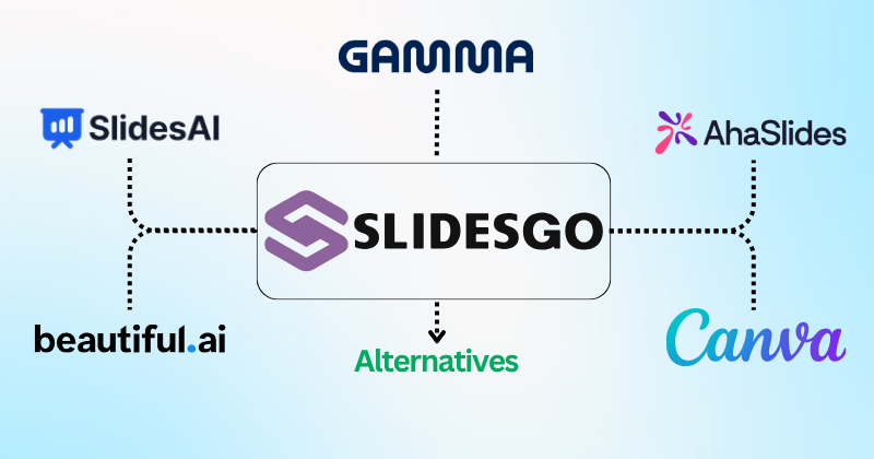 Slidesgo alternatives