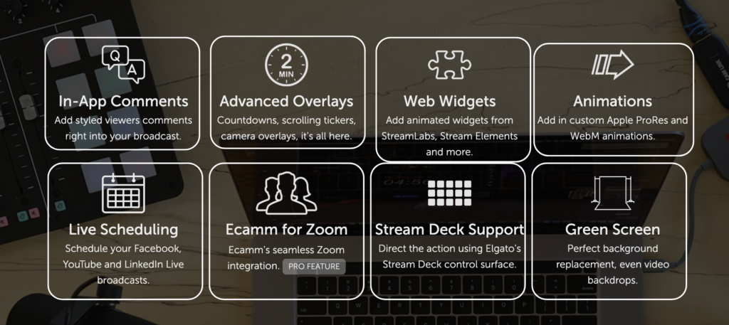 Benefits of Ecamm