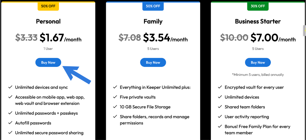 Keeper Security pricing