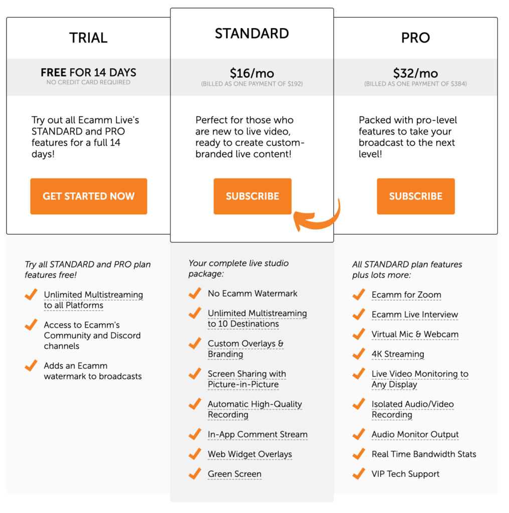 Ecamm pricing