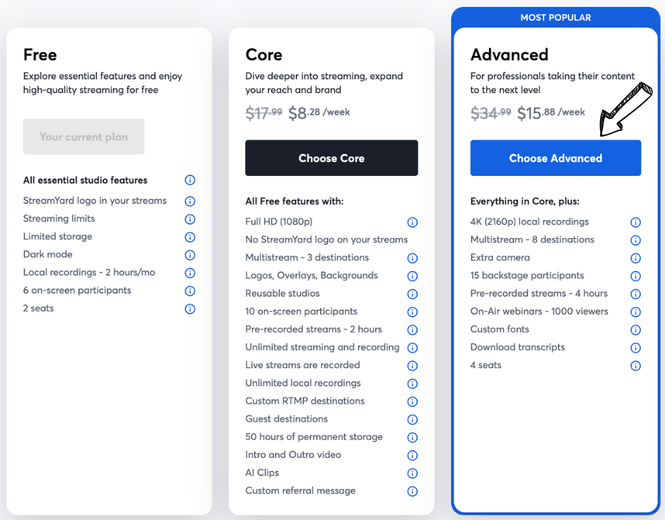 streamyard pricing
