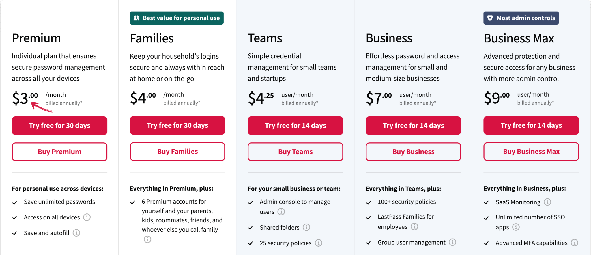 Lastpass