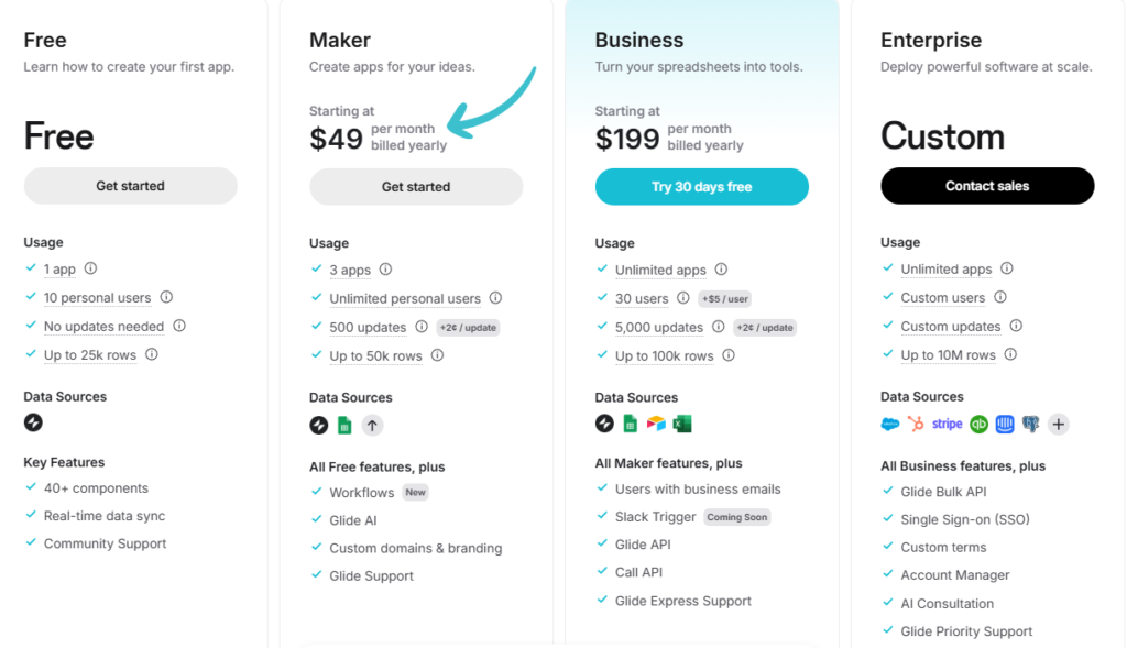 glide pricing new