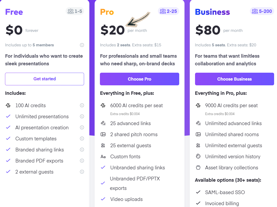 SlidesAI vs Pitch 2026 — Don't Buy Until You Read This 8 Pitch Pricing Image