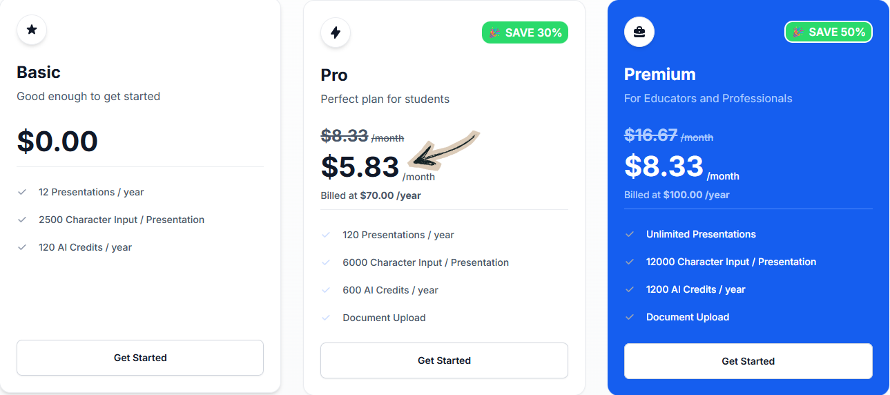SlidesAI vs Canva in 2026 — Which One Wins? 8 SlidesAI Pricing Plans