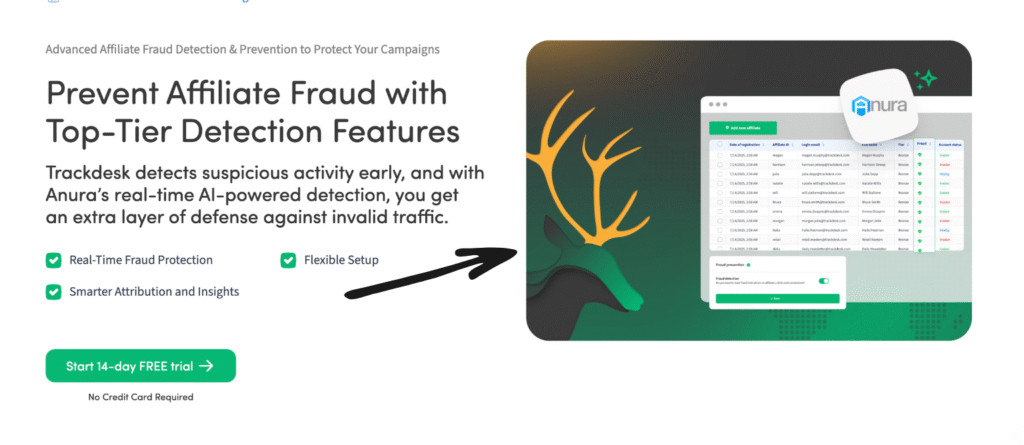 Trackdesk Review 2025: Best Affiliate Tracking Software 5 trackdesk Self Referral Fraud Protection