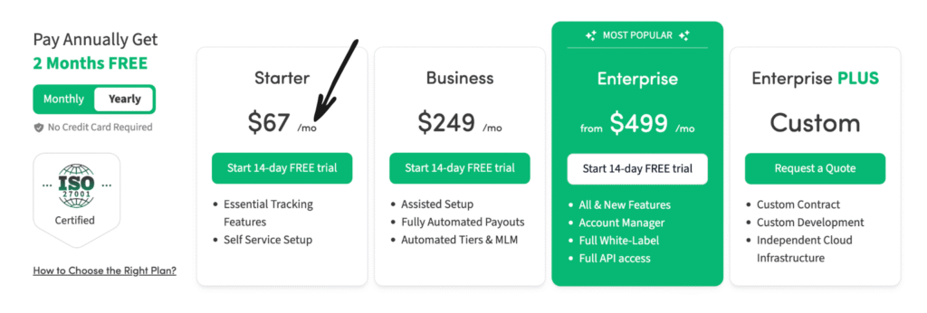 Trackdesk Review 2025: Best Affiliate Tracking Software 14 trackdesk pricing