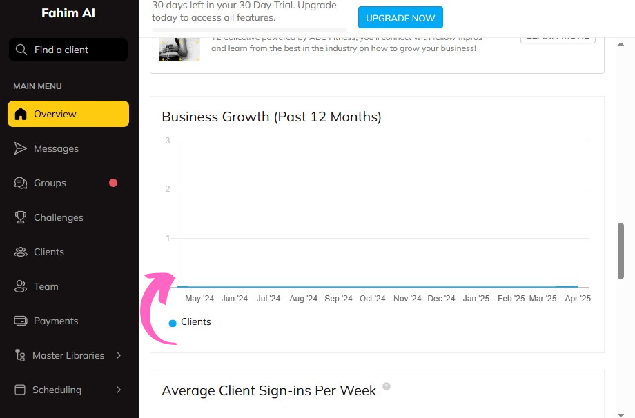 ABC Trainerize Business Growth Report