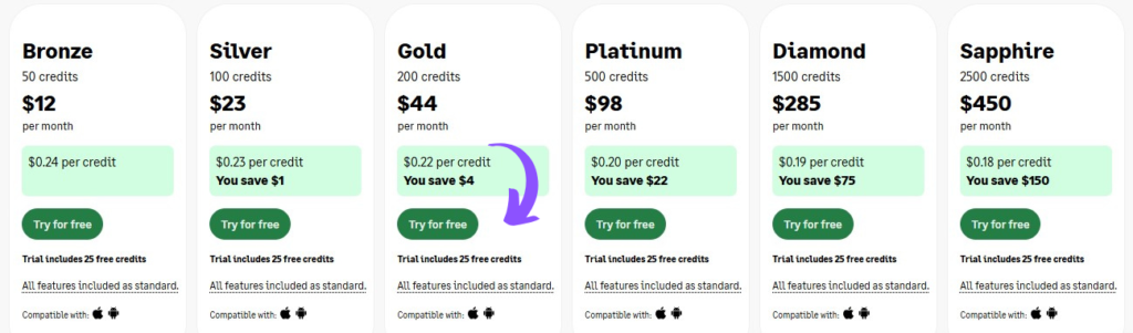 Autoentry Pricing