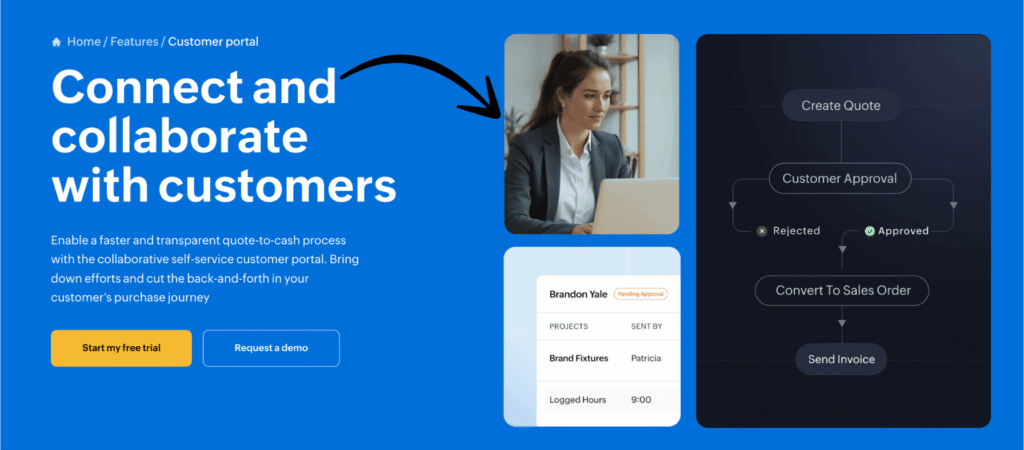zoho books Collaboration & Portal Managementment