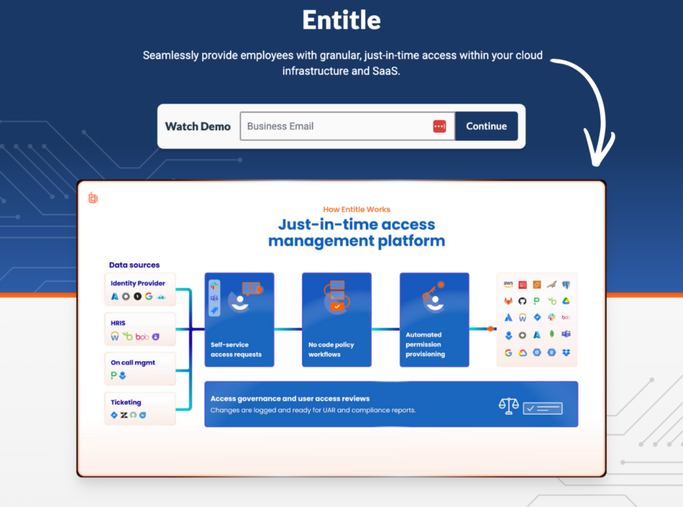 Can BeyondTrust Actually Secure Your Company? I Tested It (2026) 9 BeyondTrust Entitle Image