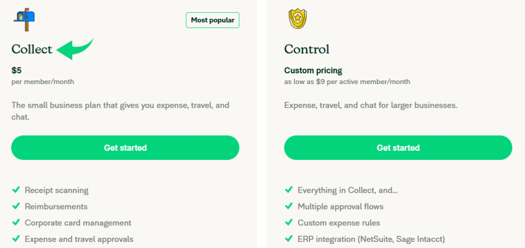 Expensify Pricing