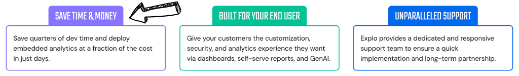 Explo personal experience