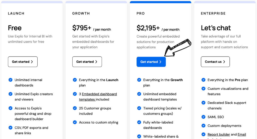 Explo pricing