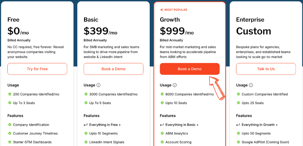 Factors AI pricing