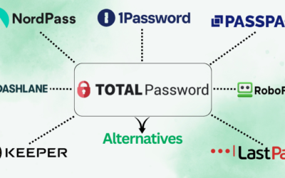7 Best TotalPassword Alternatives: Secure Passwords in 2025