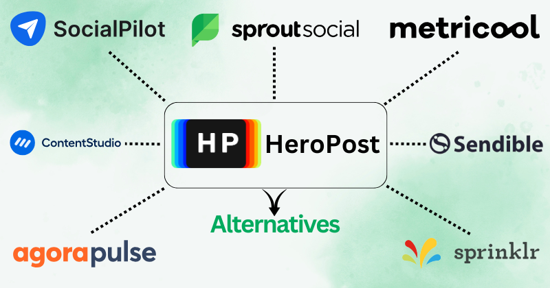 11 Best Heropost Alternatives: Top Social Media Tool in 2025? 4 heropost alternatives
