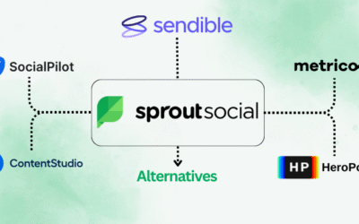 9 Best SproutSocial Alternatives: Find Your Perfect Fit in 2025