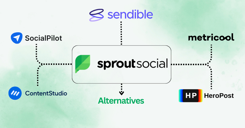 sprout social alternatives