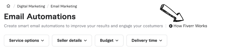 Fiverr Email Automation
