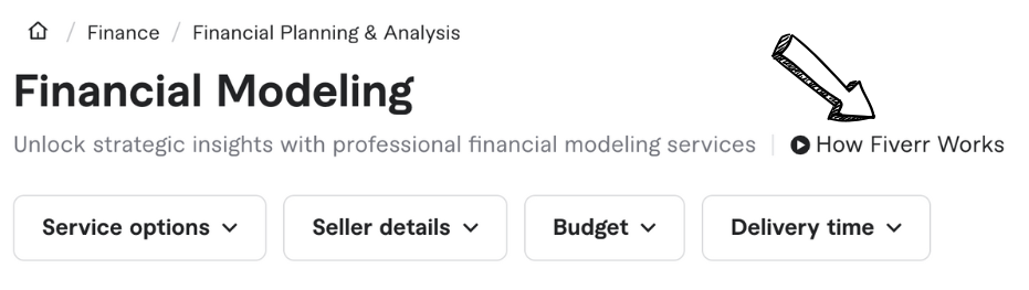 Fiverr Financial Modeling