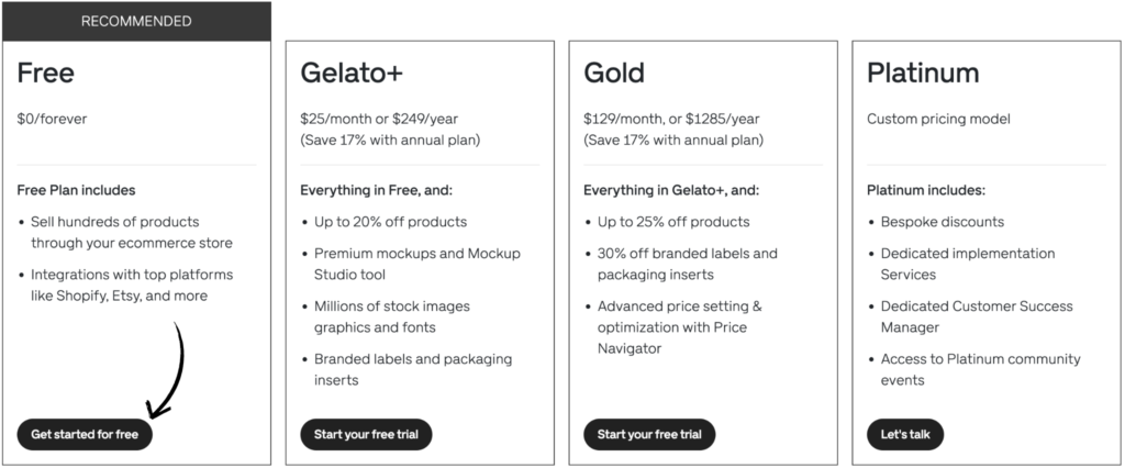 Gelato pricing