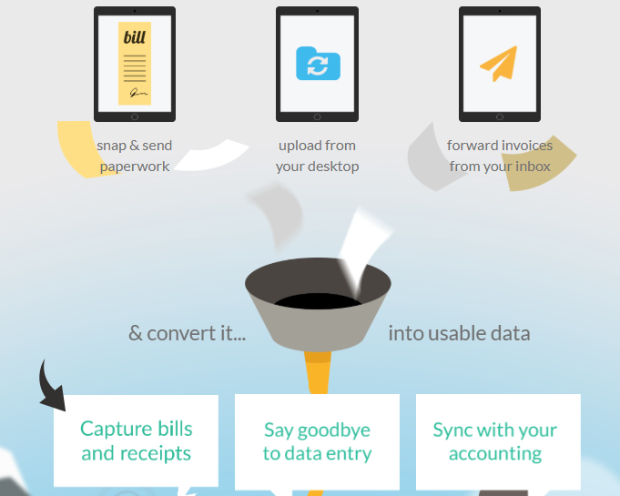 Hubdoc Top benefits