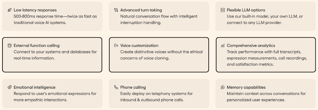 Hume AI personal experience