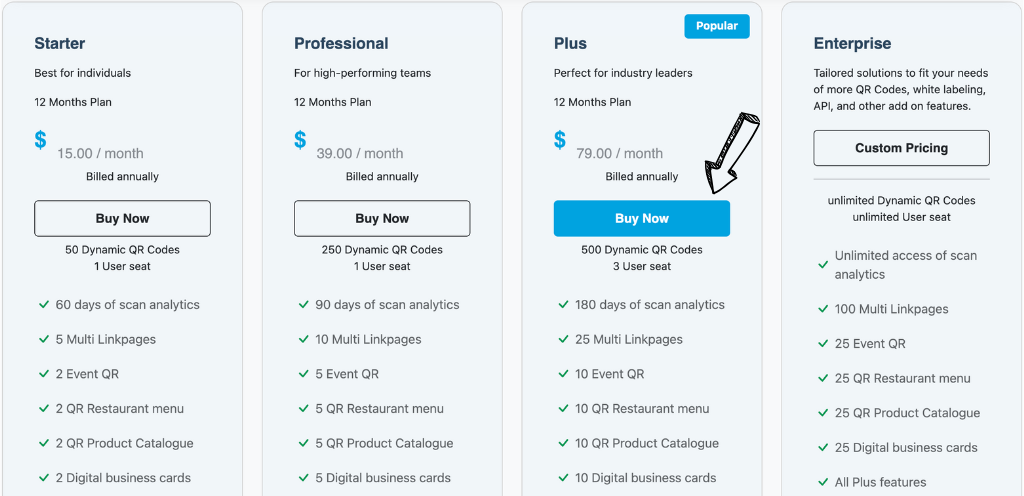 IMQRScan pricing