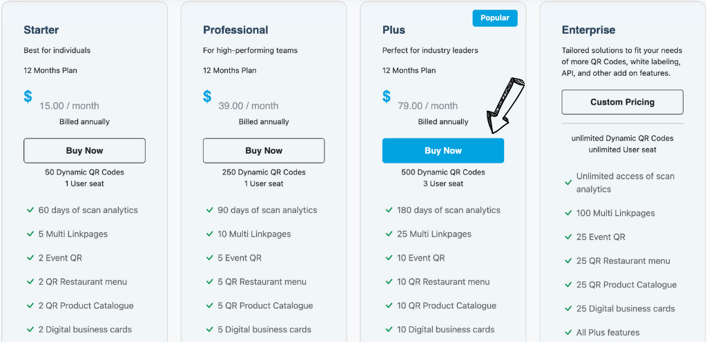IMQRScan pricing