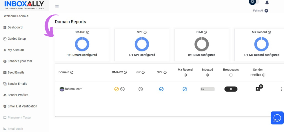 Inboxally Review: Boost Your Email Opening Rates in 2025? 10 Inboxally Domain Reports