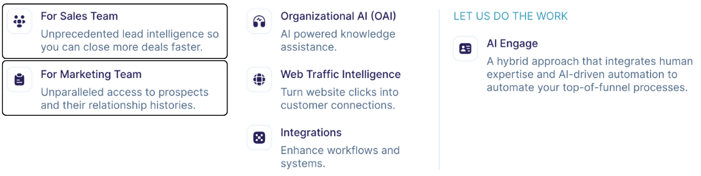 Knowledgenet ai top benefits