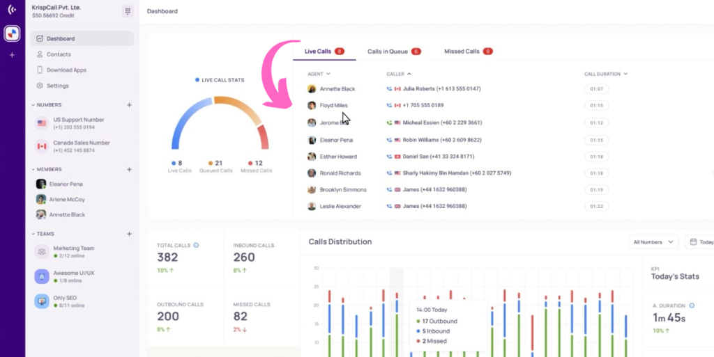 Krispcall Live Call Monitoring