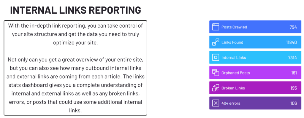 Link Whisper link reporting