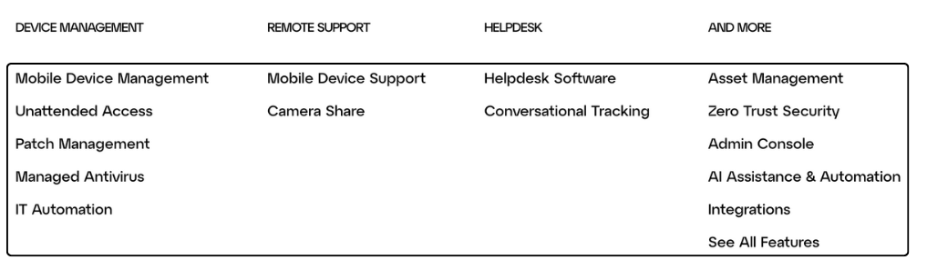 Logmein Resolve top benefits