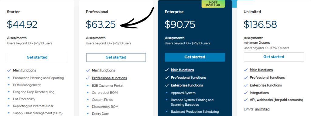 MRPeasy Review: Boosting Efficiency in Manufacturing in 2025 10 MRPeasy pricing