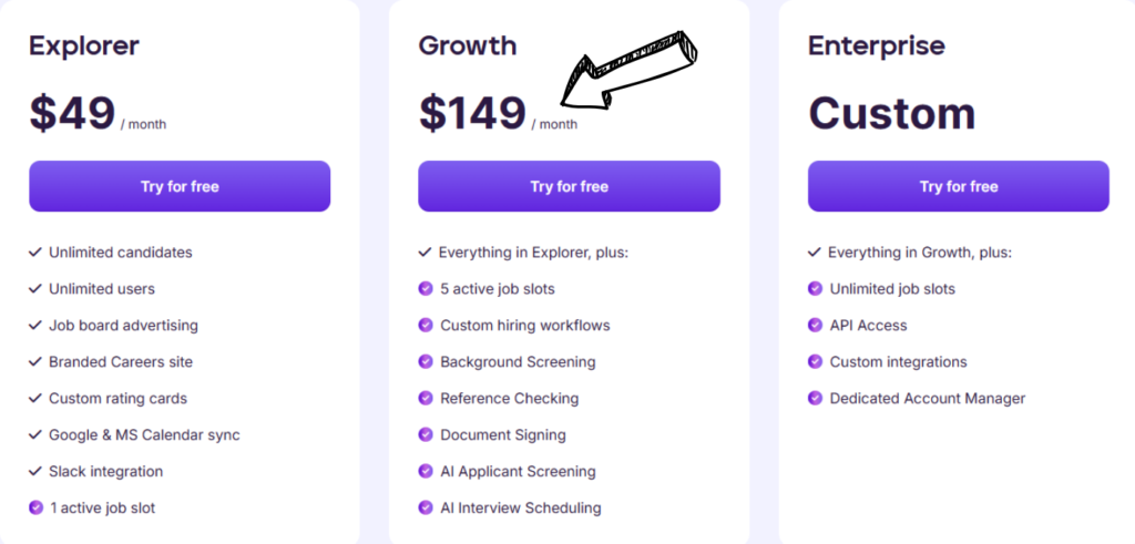 Mega HR pricing