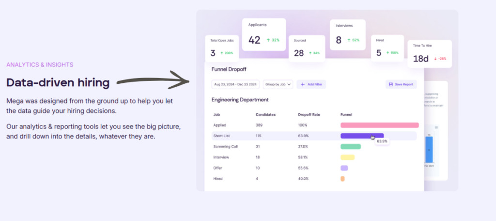 Mega HR top benefits