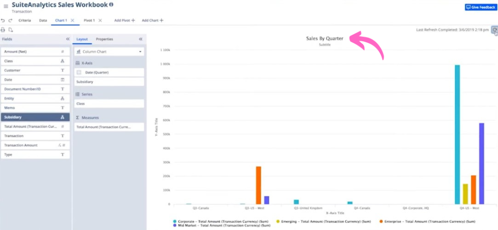 Netsuite Sales Workbook