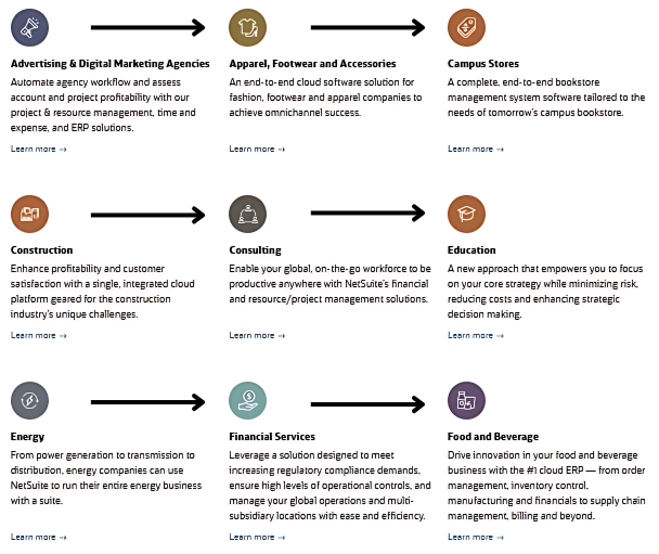 Netsuite Top Benefits