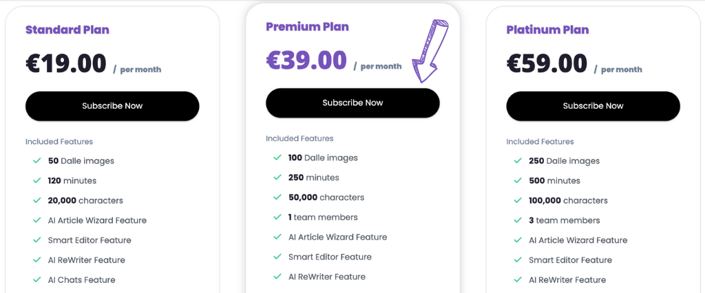 Neurith Media sl pricing