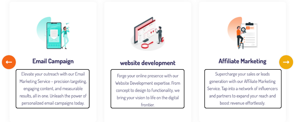 Neurith Media sl top benefits